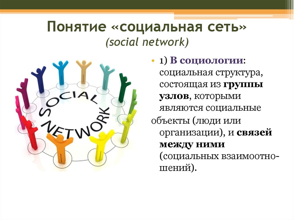 Проект социальные сети