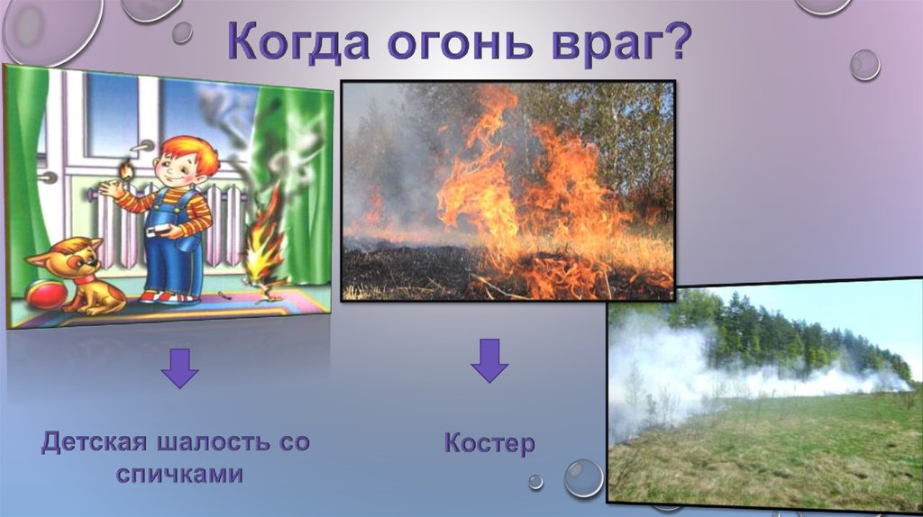 Пожар возможен. Кто с огнем неосторожен у того пожар возможен. Картинки кто с огнем неосторожен у того пожар возможен. Викторина для детей кто с огнем неосторожен у того пожар возможен. Когда огонь встречается с огнем.