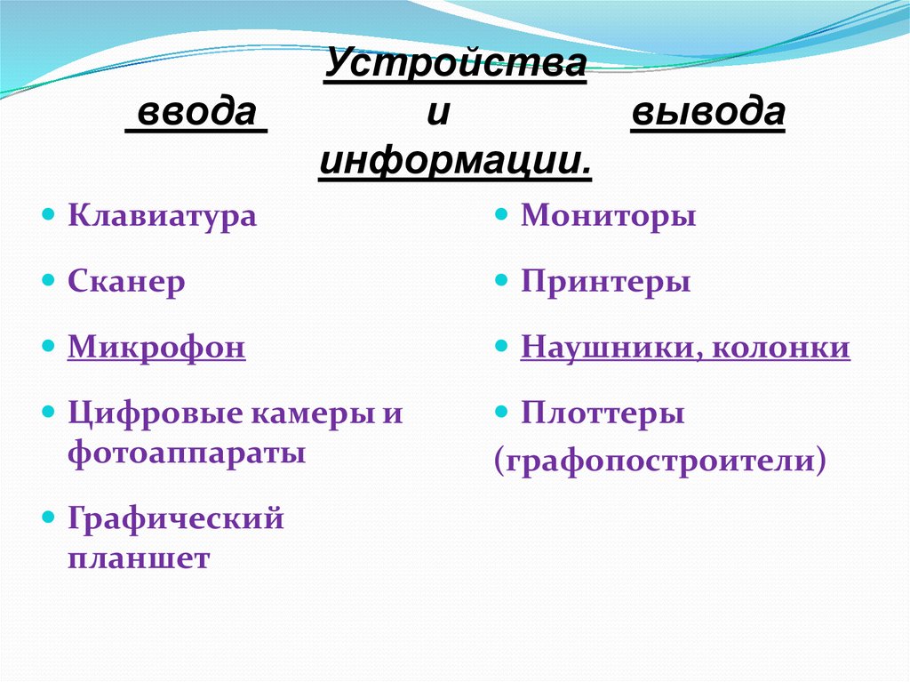 Устройства ввода и вывода информации презентация