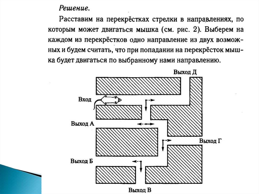 Расставлять решена задача