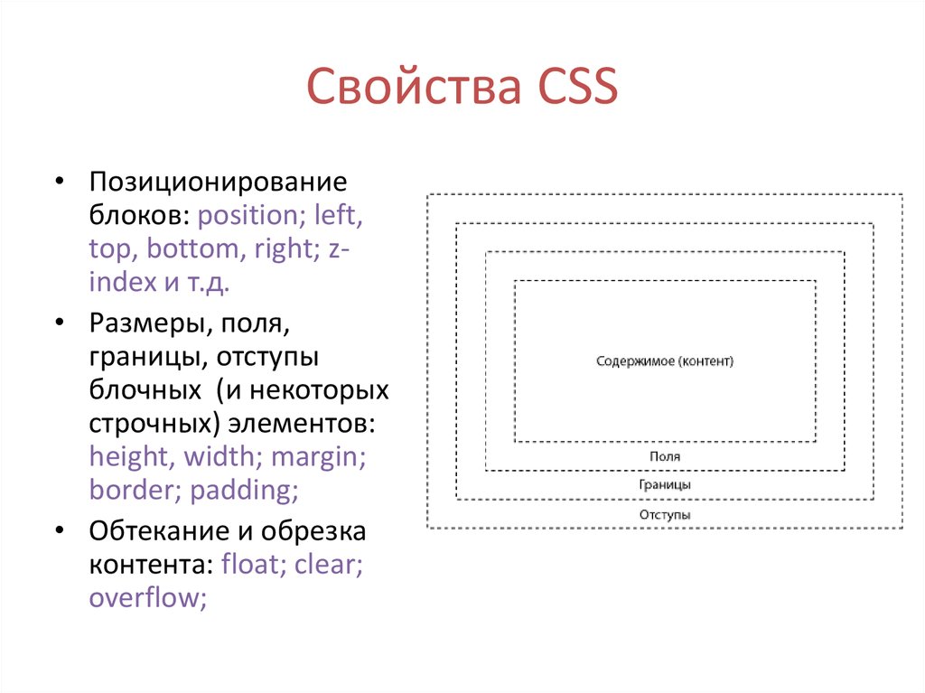 Блок картинок html