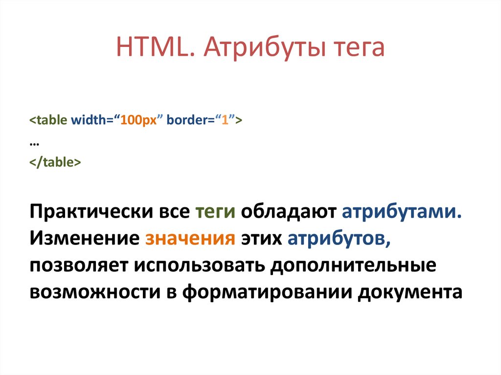 HTML. Атрибуты тега