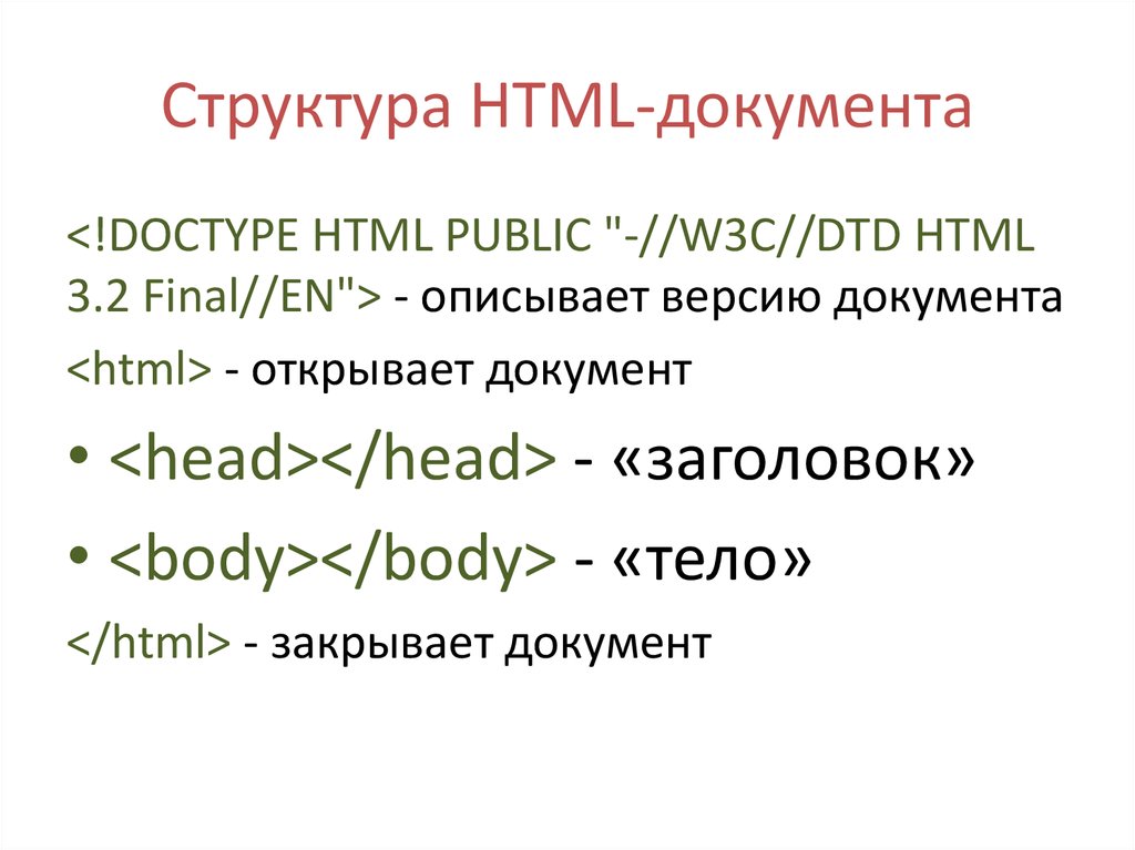 Структура html. Структура простейшего html-документа. Структуру html-документа !DOCTYPE. Структура html документа все символы.