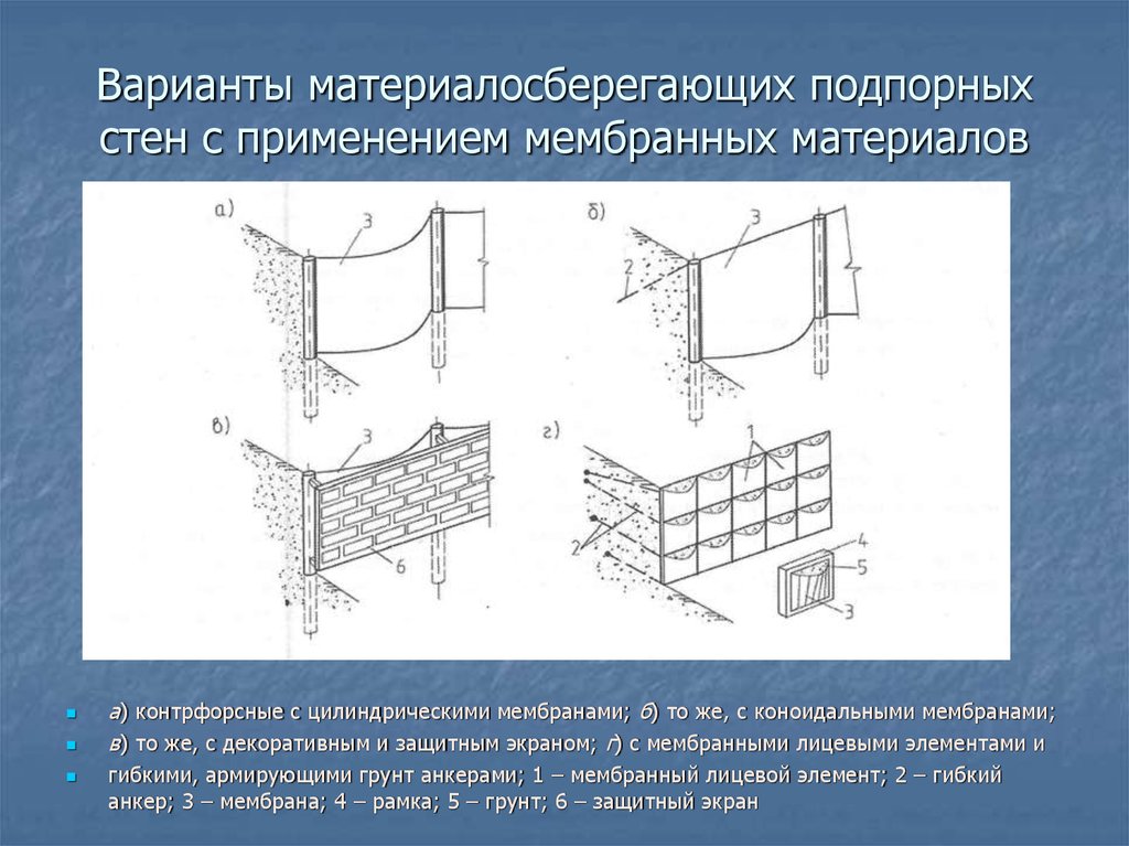 Презентация подпорные стенки