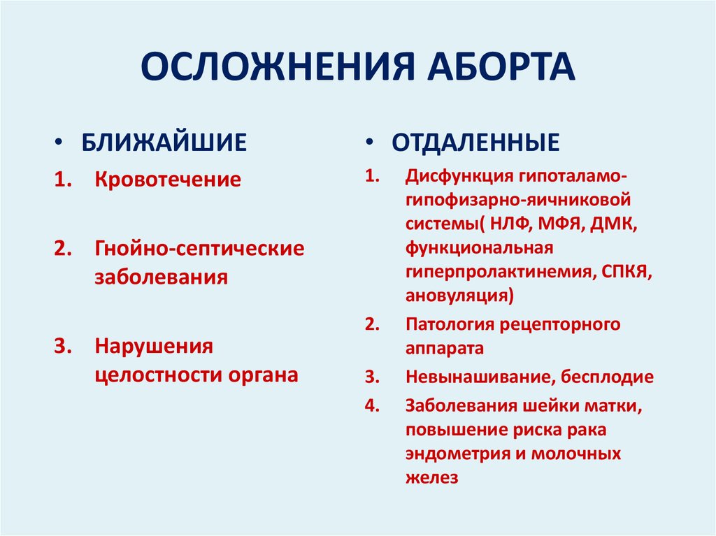 Близко отдаленный. Перечислите осложнения аборта.. Осложнения артифициального аборта. Осложнения после медицинского аборта. Осложнения после прерывания беременности.