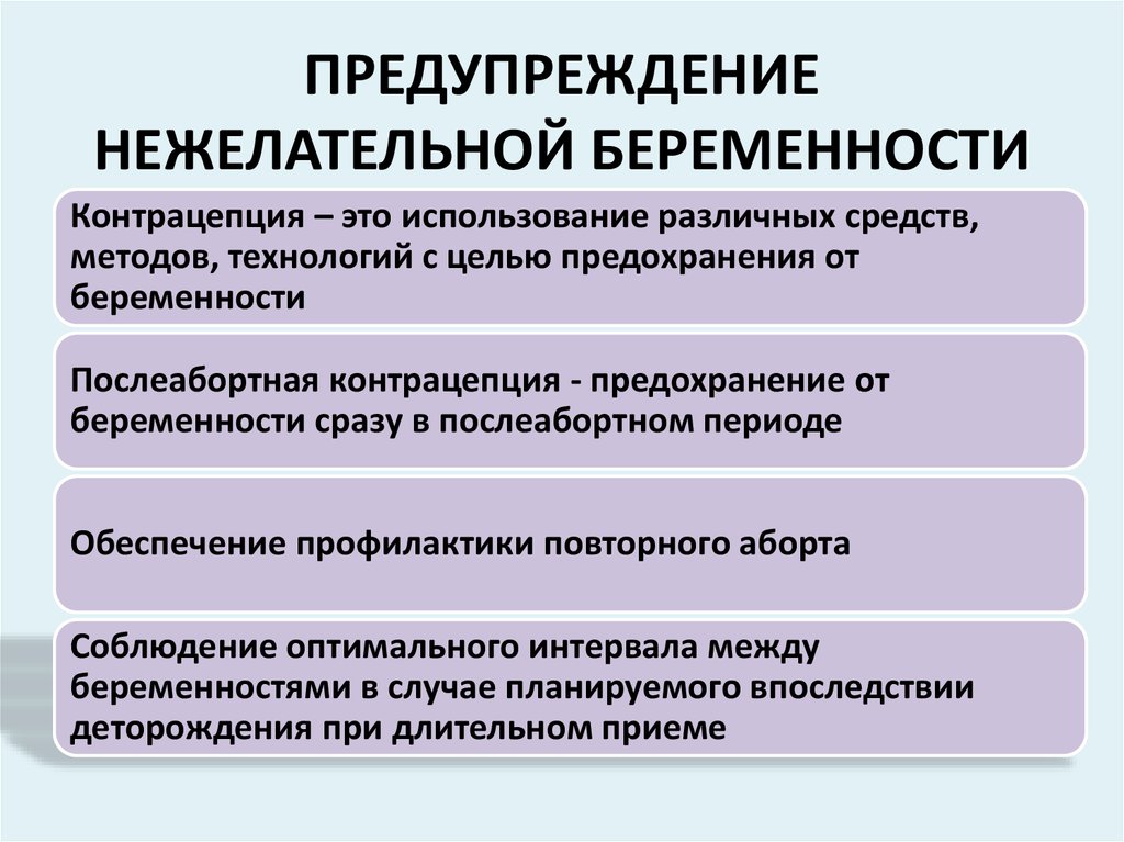 Методы беременности. Мероприятия по предупреждению наступления беременности. Способы предупреждения нежелательной беременности. Памятка по профилактике нежелательной беременности. Профилактика незапланированной беременности.