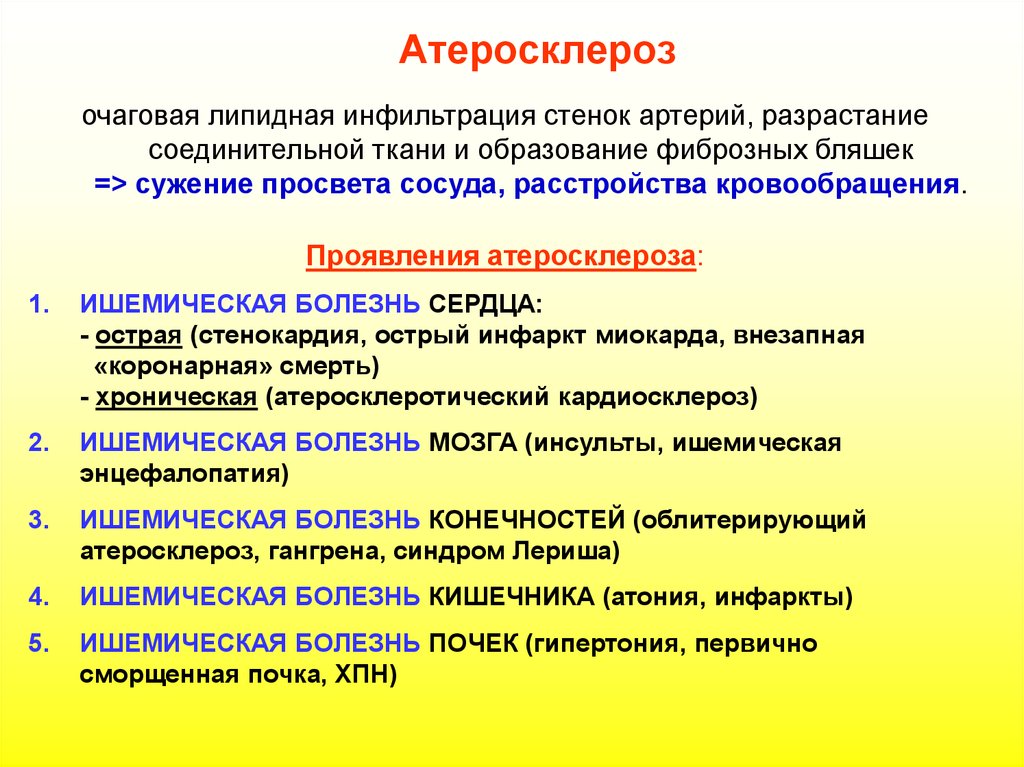 Атеросклероза показатели. Механизмы избыточного разрастания соединительной ткани при ишемии. Липидная теория атеросклероза. Лабораторные данные при атеросклерозе.