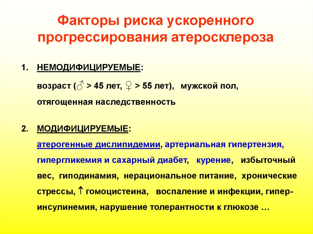 Риски атеросклероза анализ