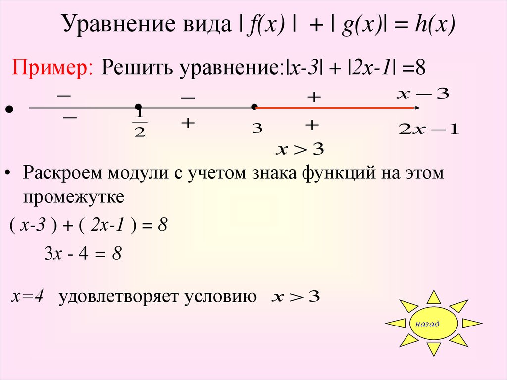 Решить x 3 2 x модули