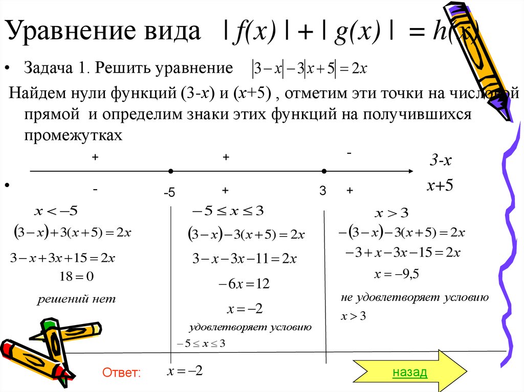 Какие переменные содержит функция. Уравнение с модулем f x g x. Решение уравнений вида корень из f x g x. Решение уравнений f x g x 0. Уравнения вида (f(x))^2 +(g(x))^4=0.