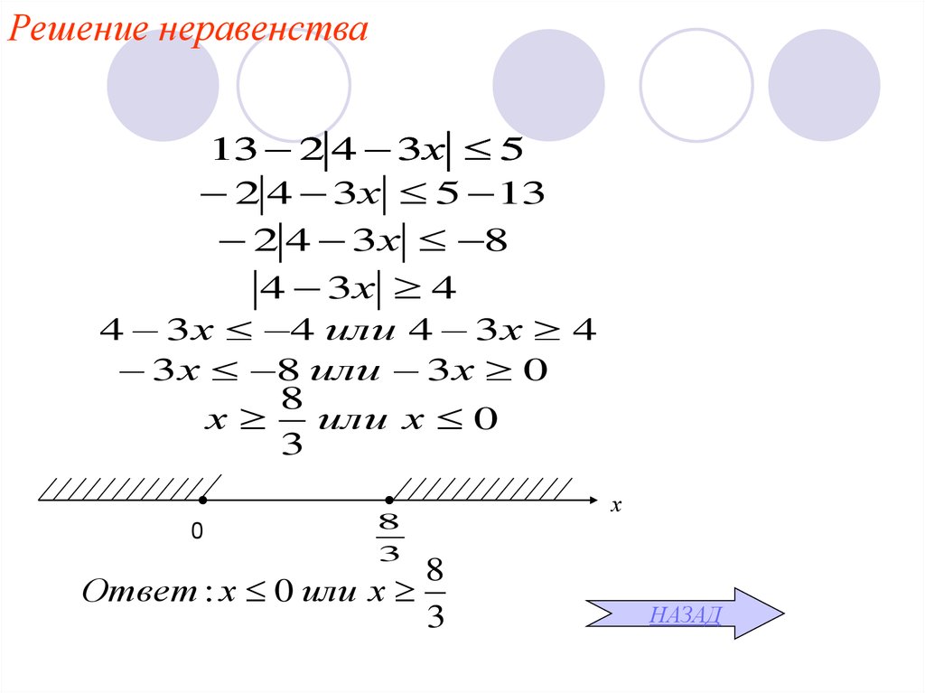 Как решать неравенства с модулем. Как решать неравенства с модулем 9 класс. Решение линейных неравенств с модулем. Неравенства содержащие переменную. Двойное неравенства с модулем примеры.