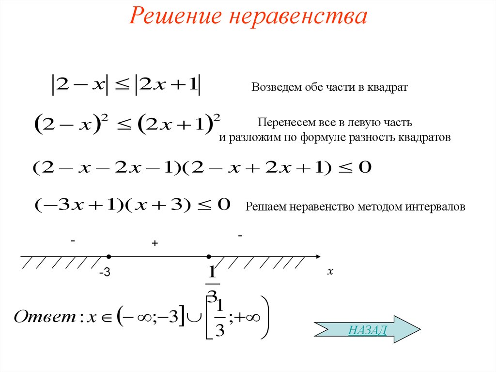 Метод модуля. Как решать неравенства с x2. Решение неравенств с модулем методом интервалов. Как решать неравенства с иксом. Решение уравнений с модулем методом интервалов.