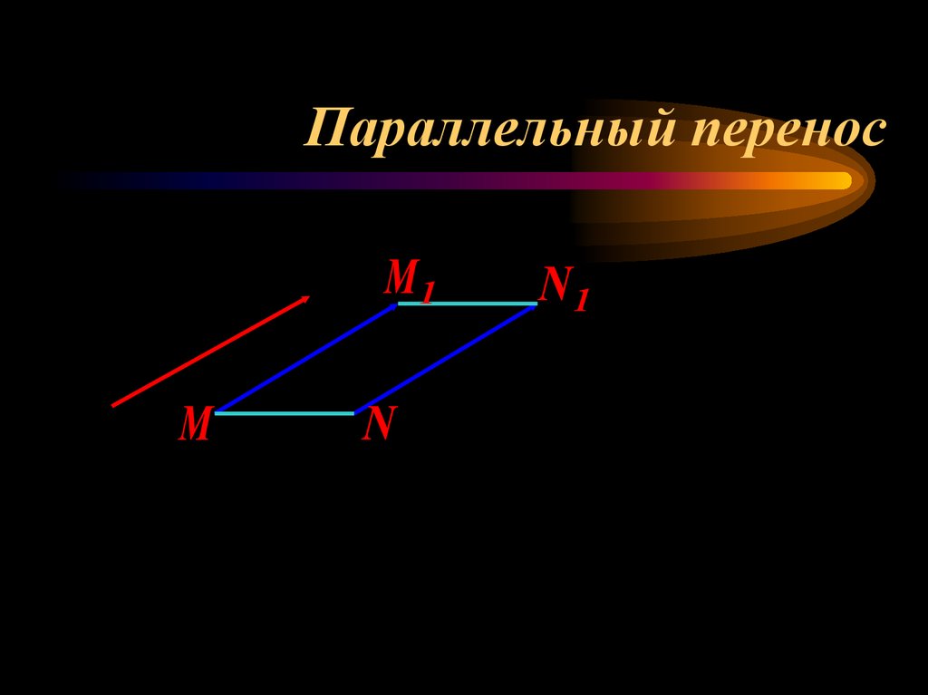 Картинки с параллельным переносом