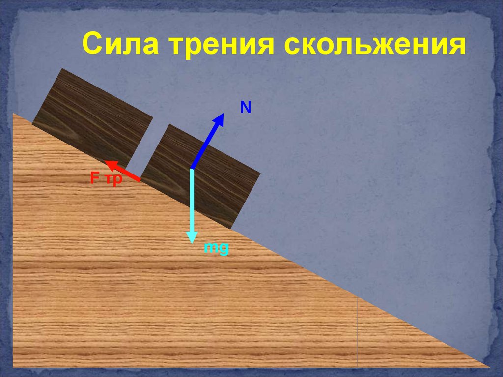 Что такое трение картинки