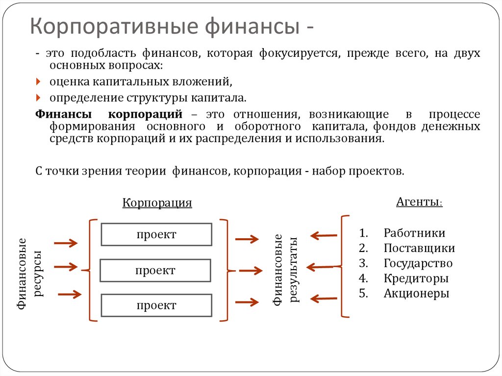 Корпоративная карта это что такое простыми словами