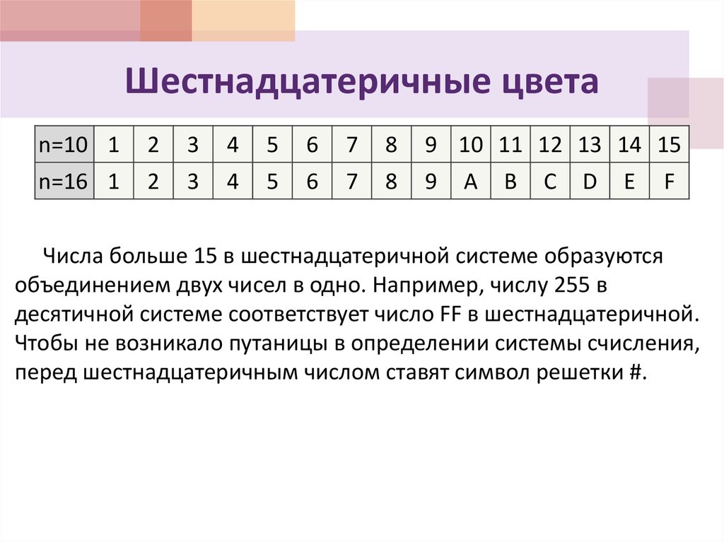 Число 1 в шестнадцатеричной системе