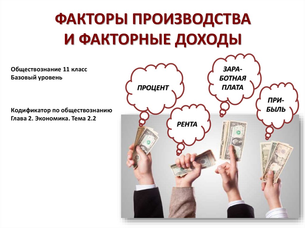 Факторы дохода заработная плата. Факторы производства и факторы дохода Обществознание. Факторы дохода Обществознание. Факторы производства 11 класс. Доходы производства.