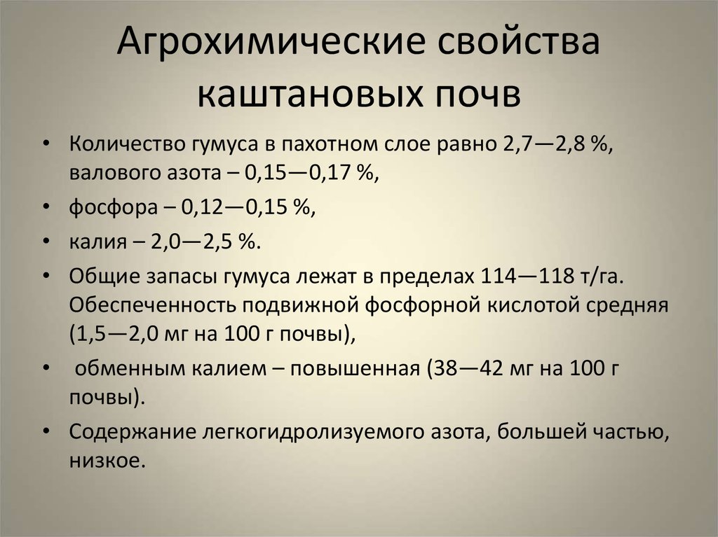 Физико химические свойства почвы