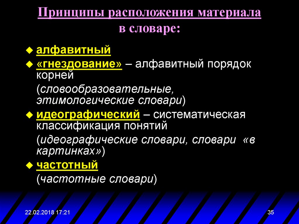 Принцип расположения. Порядок расположения материала в словаре. Общие принципы выбора и расположения материала. Принцип расположения слов в словаре. Принципы размещения текста.