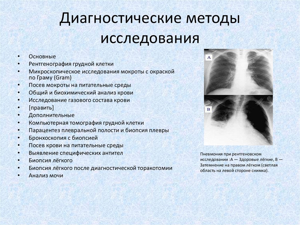 Методы исследования в медицине. Диагностические методы исследования. Виды диагностических исследований. Методы диагностики в медицине. Методы диагностического обследования.