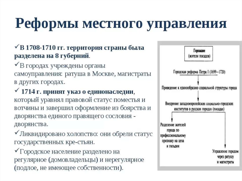 Реформа управления. Реформы Петра i реформы местного управления. Реформа местного управления при Петре 1 кратко. Реформы центрального и местного управления Петра 1 кратко. Основные мероприятия реформы местного управления Петра 1.