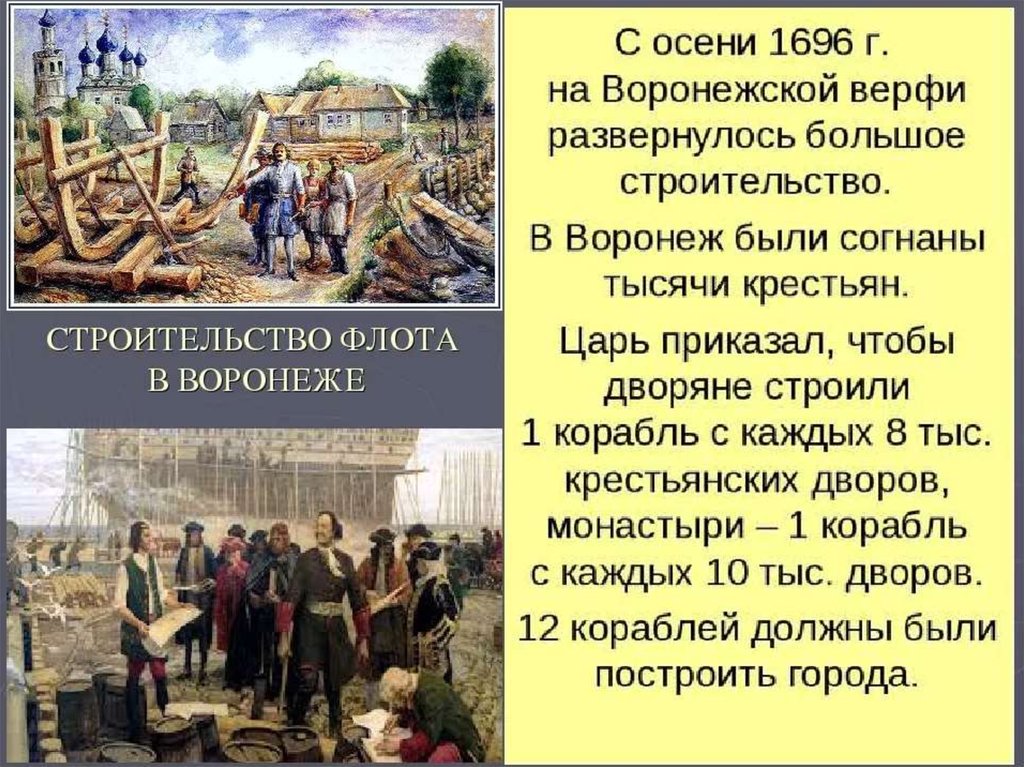 История 18 кратко. Строительство флота в Воронеже. Петр 1 строительство флота Воронеж. Петр 1 в Воронеже исторические факты. Петр первый верфь Воронеж.