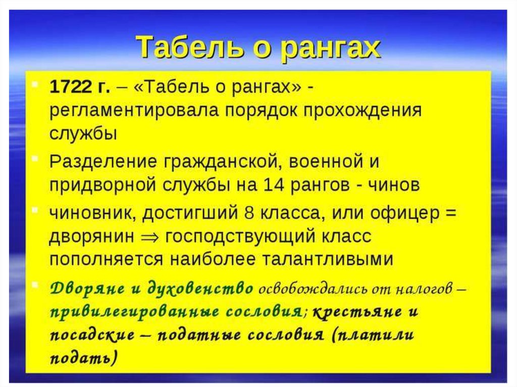 1722 табель. Реформы Петра 1 табель о рангах. Пётр первый реформа табель о рангах. Табель о рангах 1722 реформа Петра 1. Табель о рангах суть.