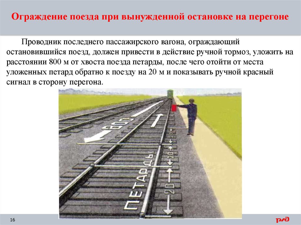 Поезд остановился через. Ограждение поезда при вынужденной остановке на перегоне. Ограждение поезда при вынужденной остановке поезда на перегоне. Схема ограждения поезда при вынужденной остановке на перегоне. Ограждение подвижного состава на перегоне.