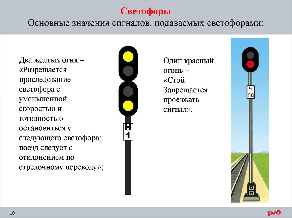 Значение светофоров на жд. Сигналы светофора. Сигналы светофора на ЖДТ. Железнодорожный светофор сигналы. Сигналы светофоровров на железной дороге.