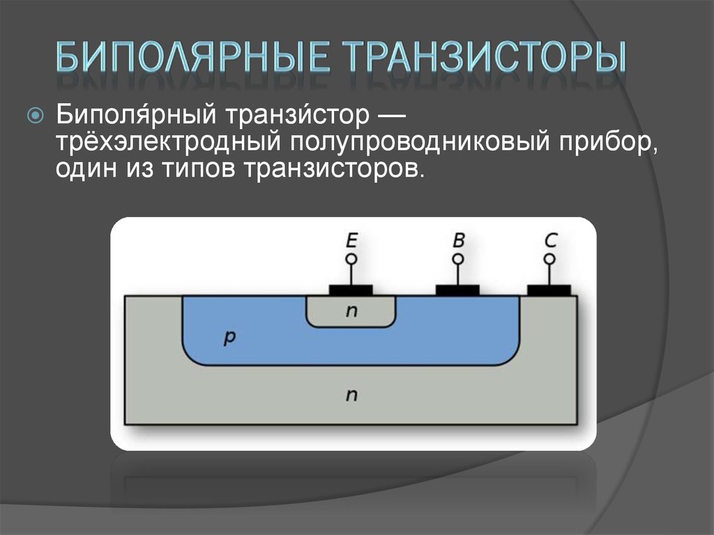 Биполярные транзисторы презентация