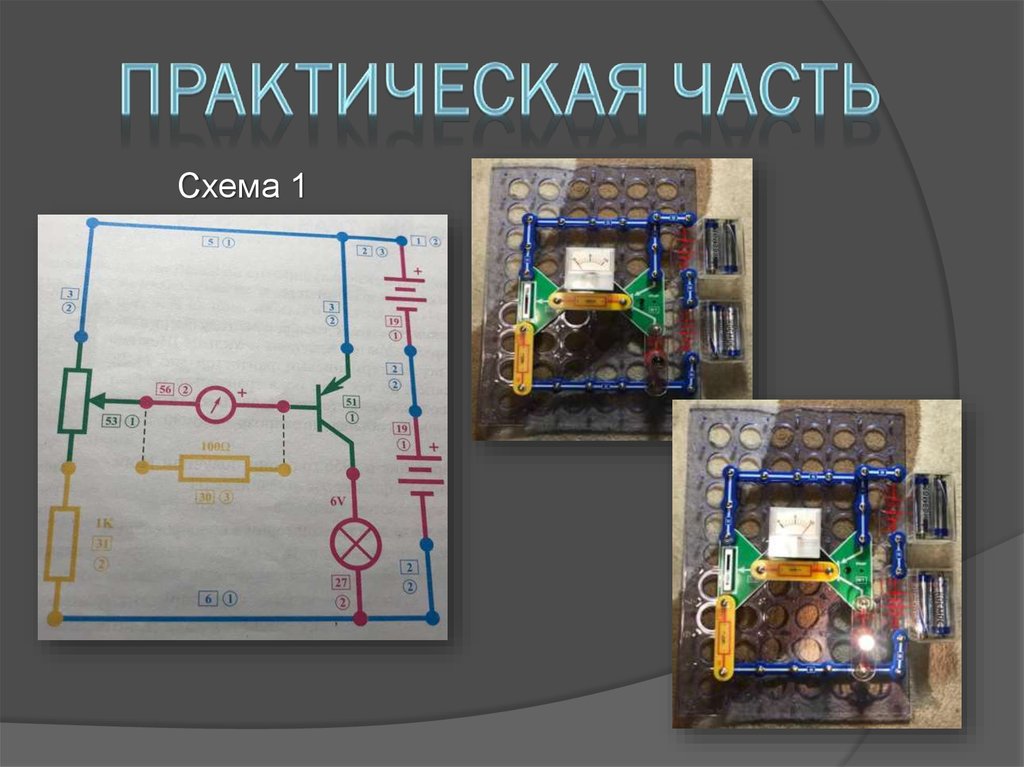 Практическая часть