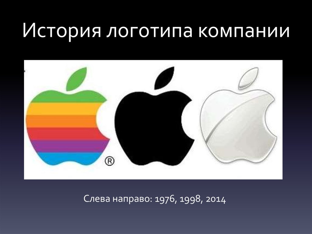 Миссия эпл. Миссия компании Apple. История компании Apple презентация. Презентация компании Apple. Продукты компании Apple.