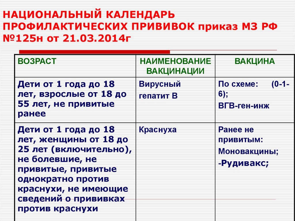 1122н приказ минтруда 17.12 2010