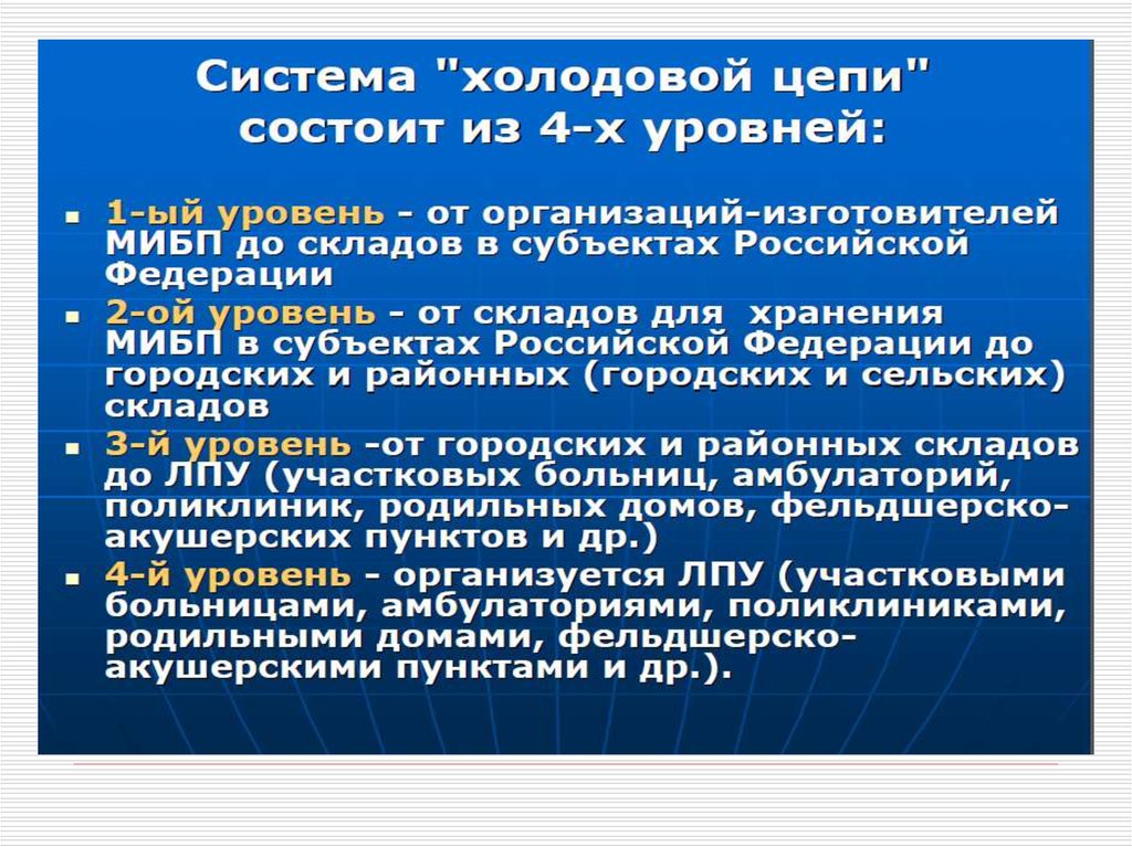 В системе холодовой цепи выделяют. Вопросы иммунопрофилактики. Система холодовой цепи состоит из. МИБП расшифровка. Требования к медицинским иммунобиологическим препаратам.