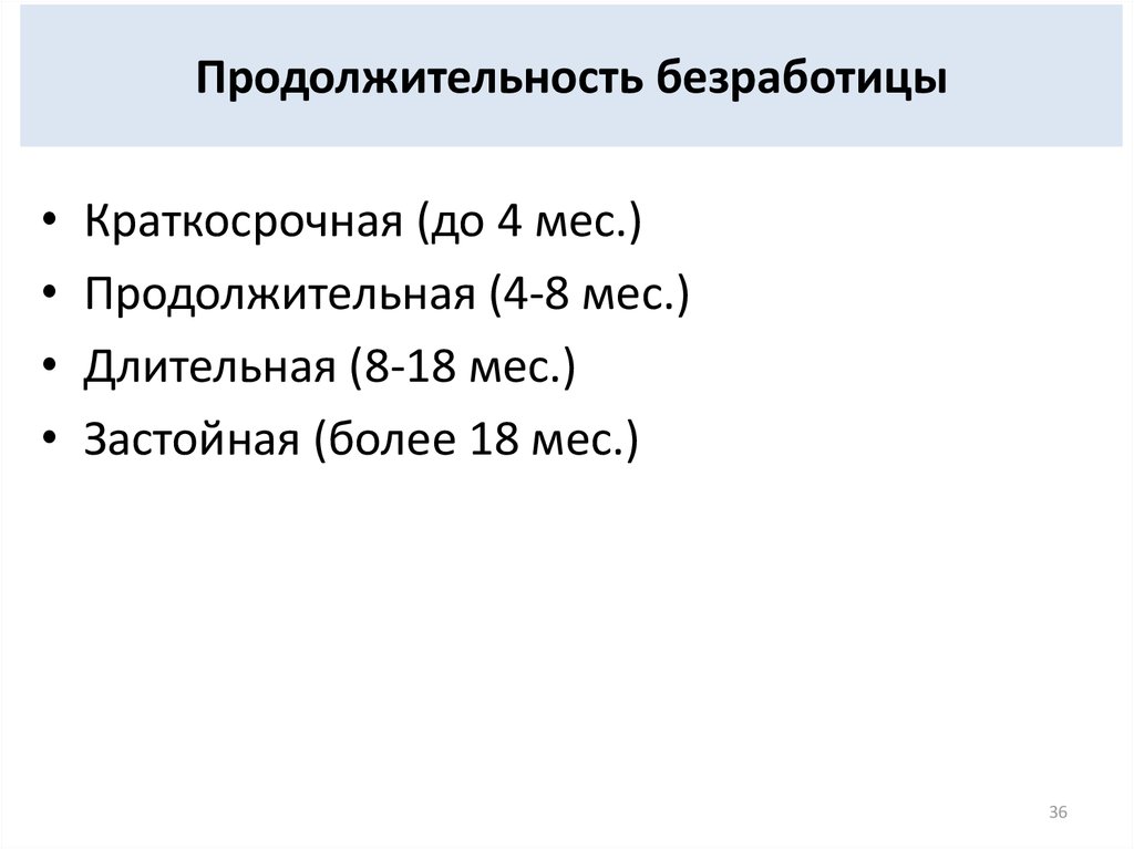 Срок безработицы