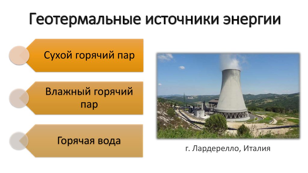 Геотерминал. Геотермальная Энергетика. Геотермальные источники энергии. Сухой пар в геотермальной энергии. Геотермальные электростанции презентация.