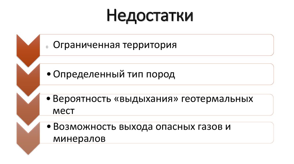 Недостатки