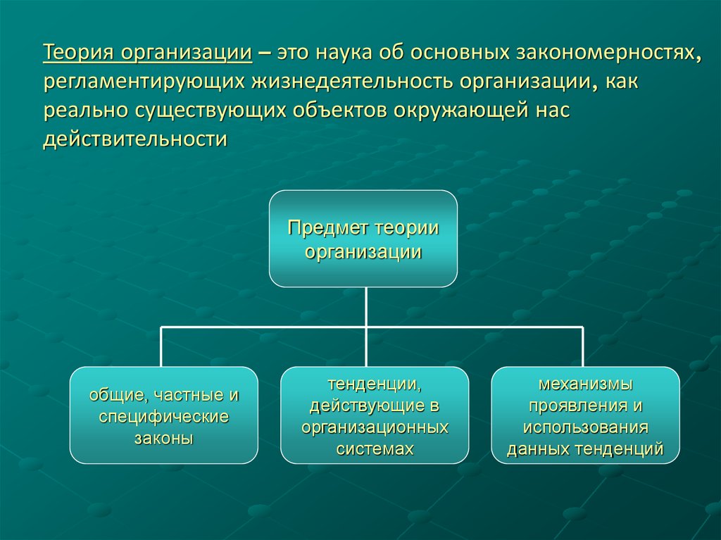 Научная организация управления проблемы. Объект теории организации. Предметом теории организации является. Объектом теории организации являются. Жизнедеятельность организации.