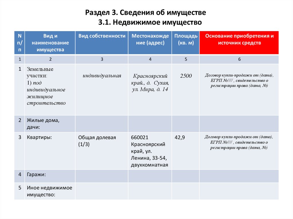 Справка об имуществе юридического лица образец