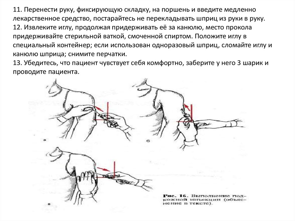 Раздача и введение лекарственных средств по индивидуальной схеме алгоритм