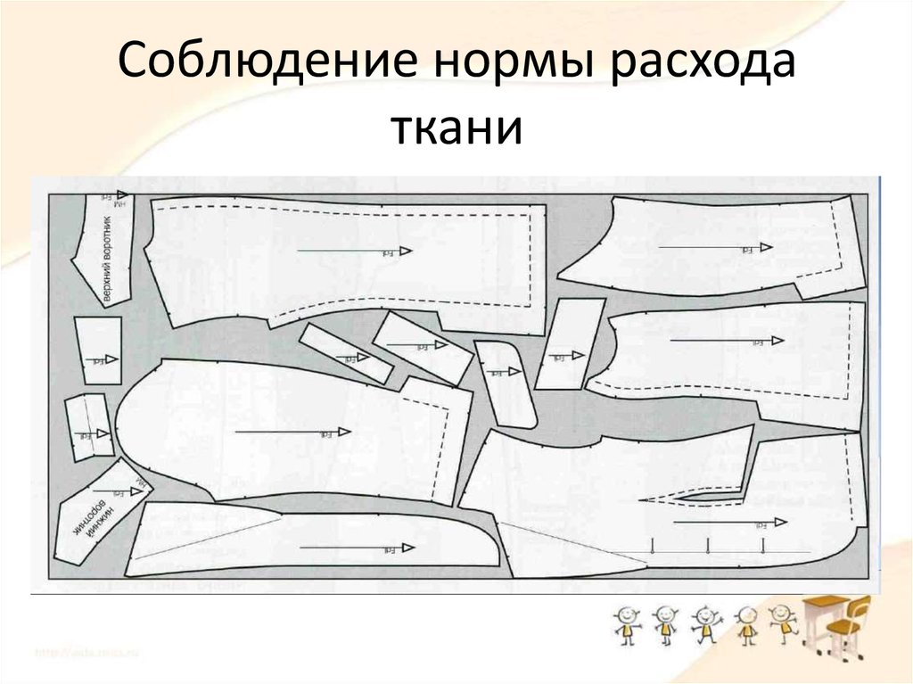 Раскройка материала. Раскрой изделия. Раскрой швейного изделия. Раскрой ткани. Раскрой деталей изделия.