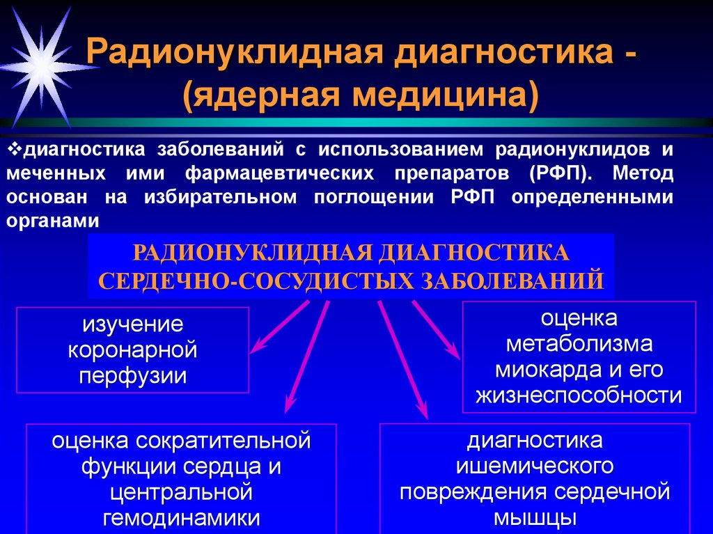 Радионуклидная диагностика. Радионуклидные методы. Методики радионуклидной диагностики. Радионуклидные методы исследования сердца.