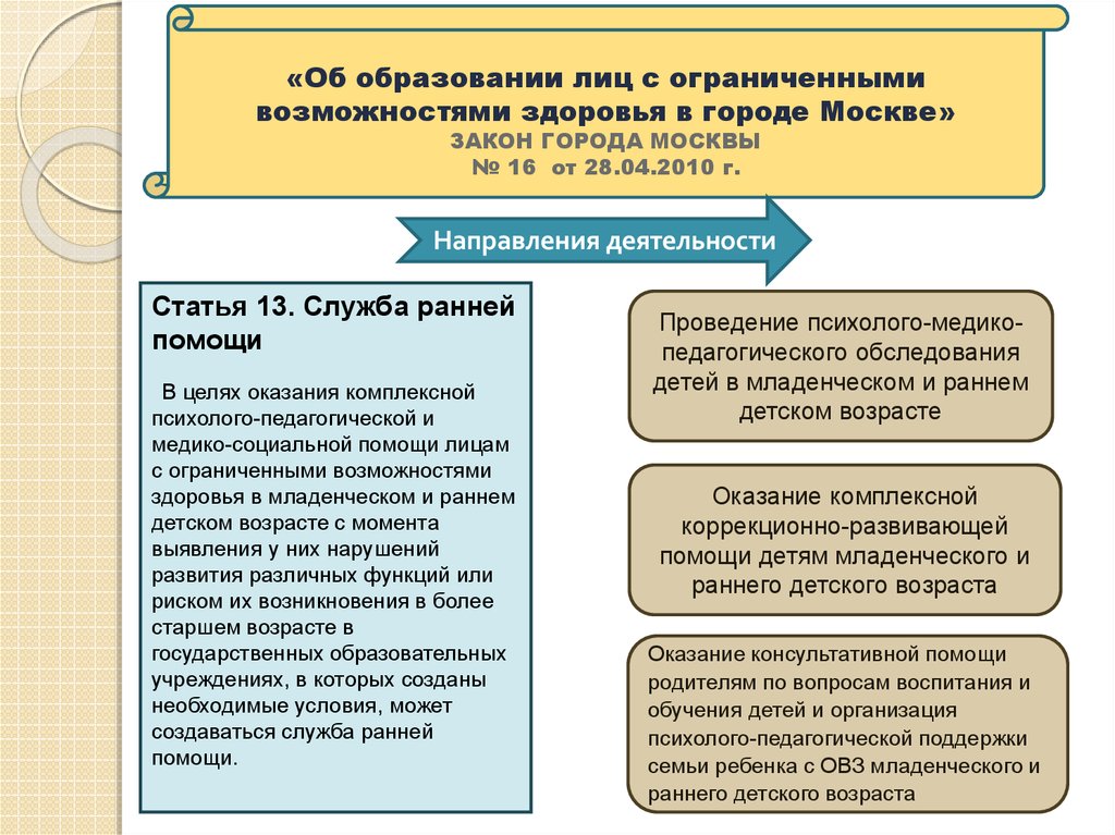 Ранняя комплексная помощь детям с овз презентация