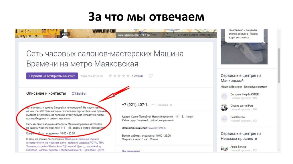 За что мы отвечаем