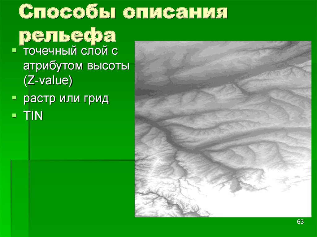 Охарактеризуйте рельеф. Как описать рельеф. Методы описания форм рельефа. Спотовый слой. Беленд описание рельеф.