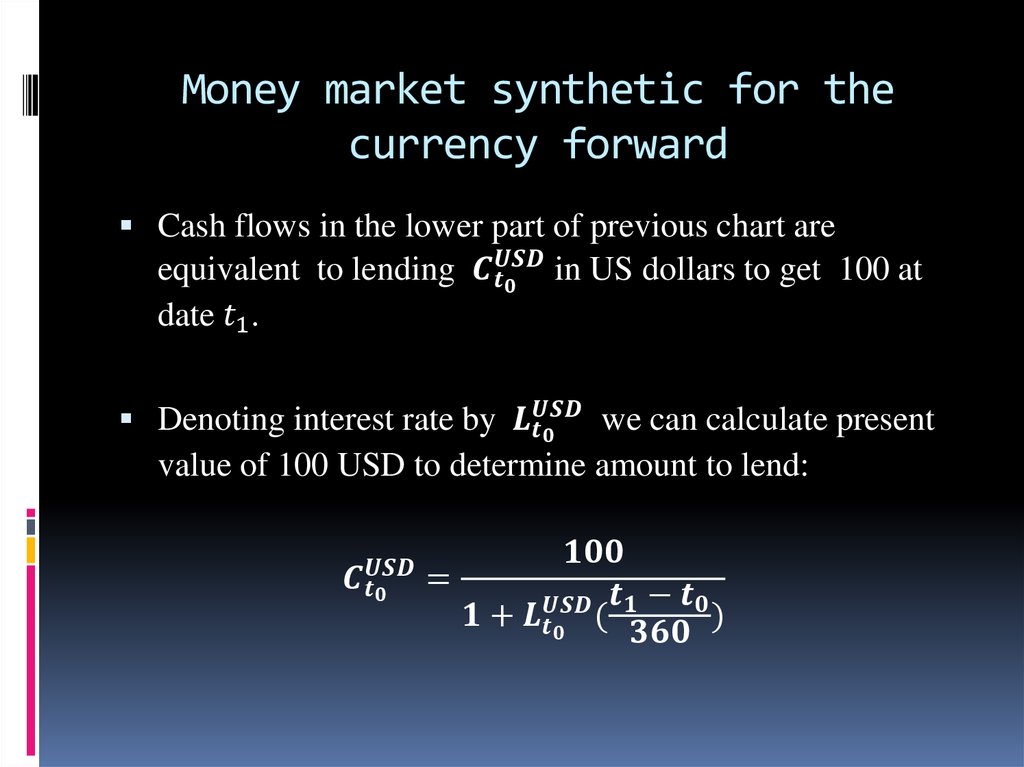 Money market synthetic for the currency forward