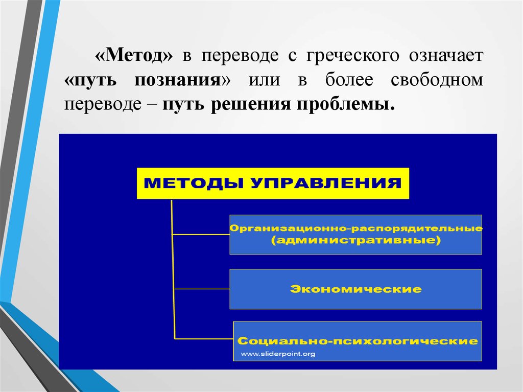 Слово методика означает. Пути познания. Метод в переводе с греческого означает. Исходный путь познания:. В переводе с греческого слово «методика» означает.