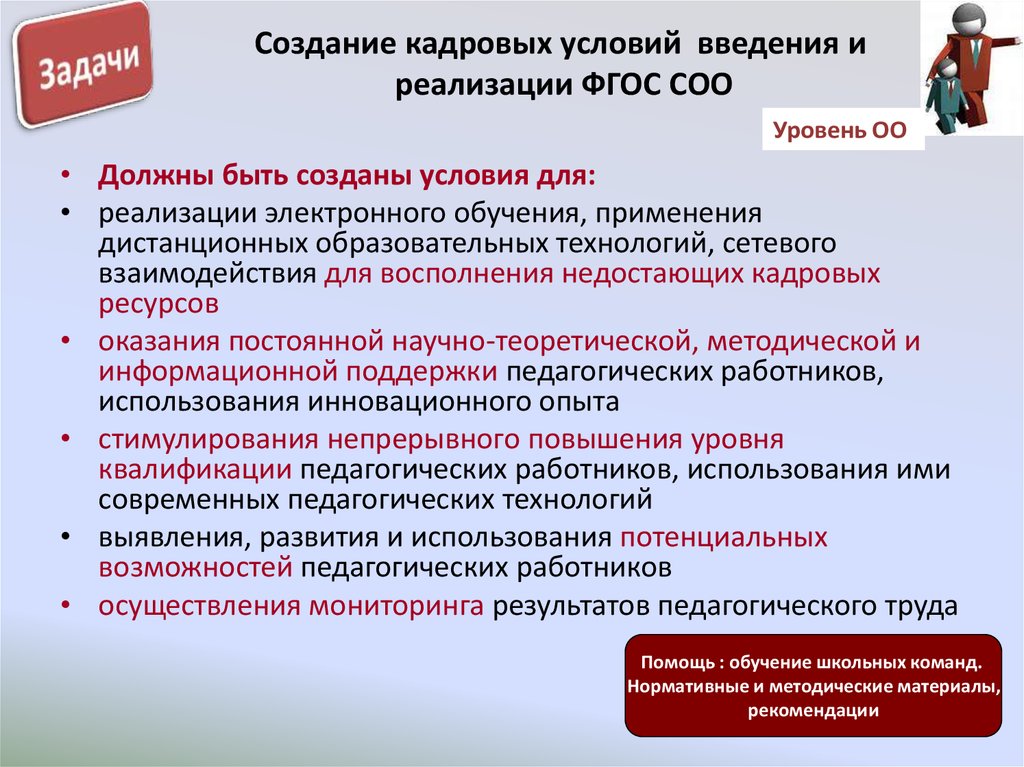 Фгос примеры. Кадровые условия введения ФГОС. Реализация требований ФГОС. Кадровые условия реализации ФГОС. Введение и реализация ФГОС.