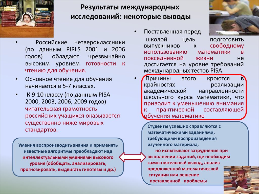 О введении фгос соо презентация