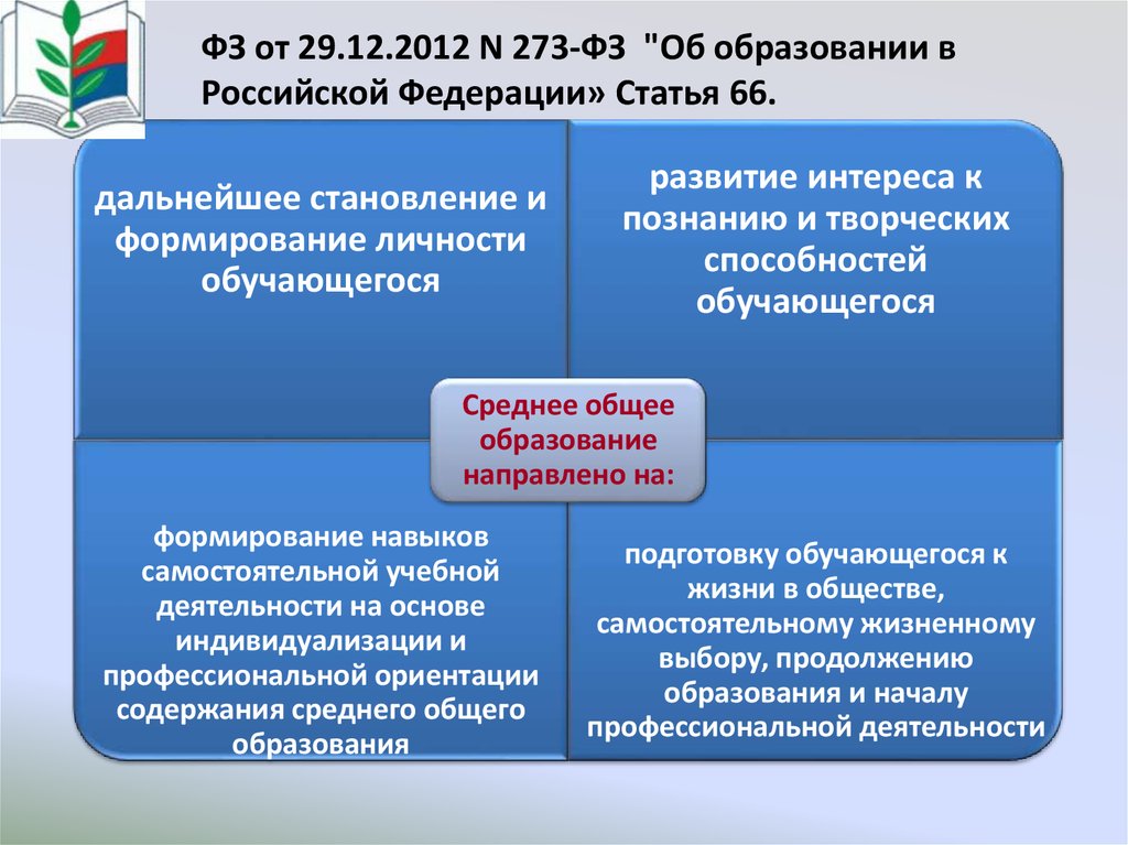 Сайт общего образования. Образование в РФ. ФГОС об образовании в Российской Федерации. ФГОС это в законе об образовании в РФ. ФЗ об образовании и ФГОС.